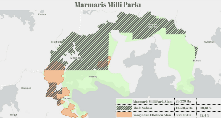 milli parklar kanunu teklifi, muğla milli parklar kanunu teklifi, muğla milli parklar, marmaris milli parkı, saklıkent kanyonu