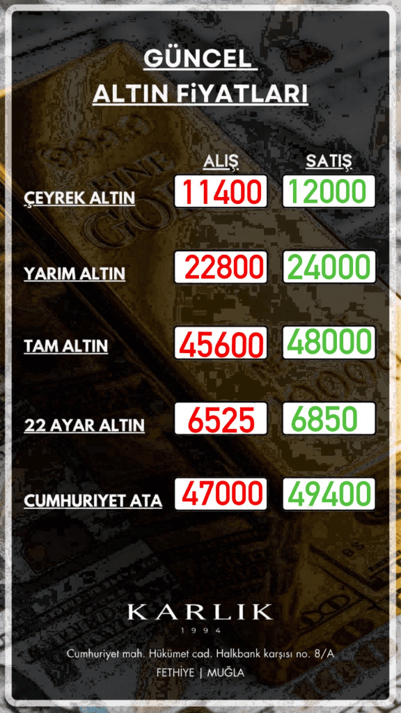 18 Mart 2026 altın fiyatları, gram altın ne kadar, çeyrek altın fiyatı, tam altın ne kadar, altın fiyatları