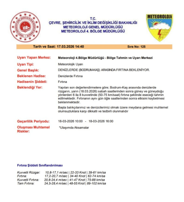 denizlerde fırtına bodrum kaş denizde fırtına fırtına kaş bodrum fırtına