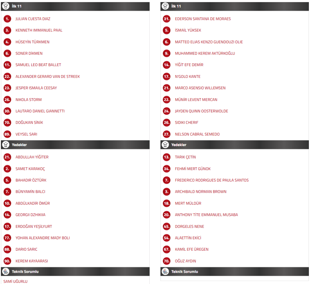 antalyaspor fenerbahçe ilk 11, antalyaspor fenerbahçe maç kadrosu, fenerbahçe antalya ilk 11, fenerbahçe ilk 11, fb antalya ilk 11