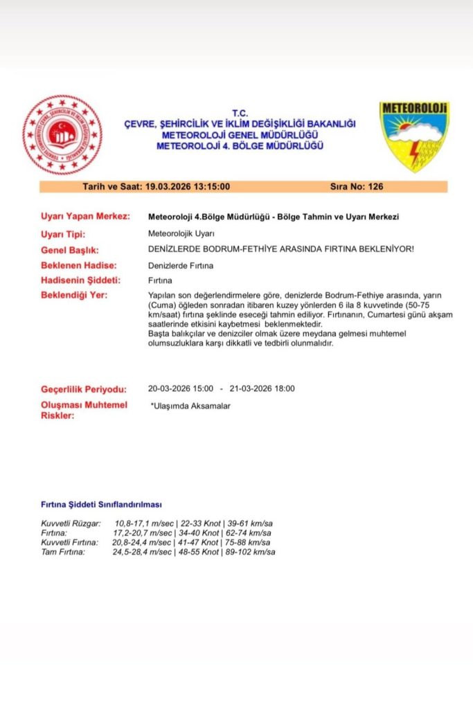 bodrum hava durumu, fethiye hava durumu, bodrum fethiye fırtına, bodrum fethiye, bodrum fırtına