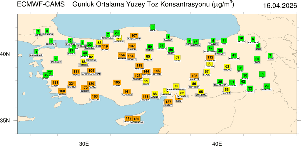 muğla afrika tozu, afrika tozu taşınımı, afrika tozu, muğla toz taşınımı, toz taşınımı