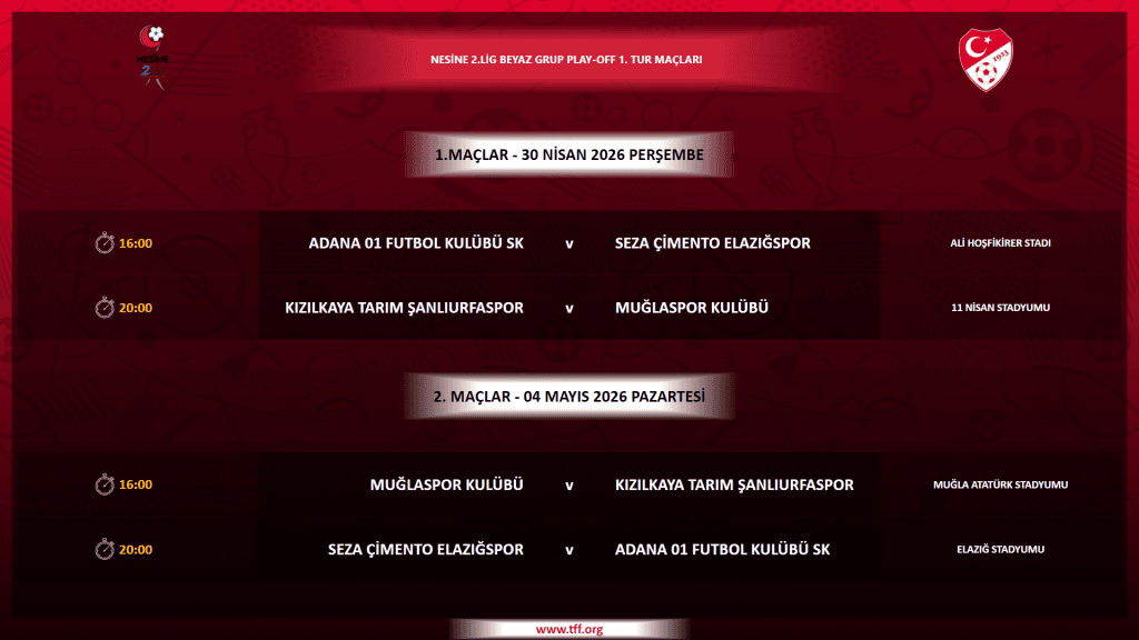 muğlaspor play off, muğlaspor, şanlıurfaspor, muğlaspor şanlıurfaspor, şanlıurfaspor muğlaspor