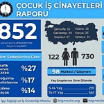 çocuk işçiliği raporu isig meclisi iş sağlığı ve güvenliği iş cinayeti çocuk işçi çocuk işçiliği raporu isig meclisi raporu