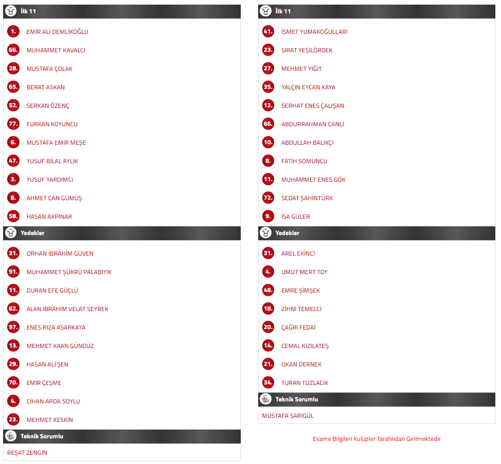 karaman fk muğlaspor ilk 11