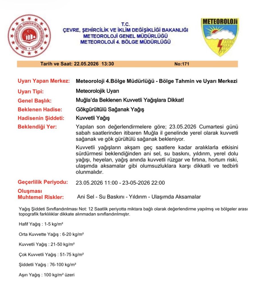 muğla hava, muğla hava durumu, hava durumu muğla, muğla, muğla sağanak yağış