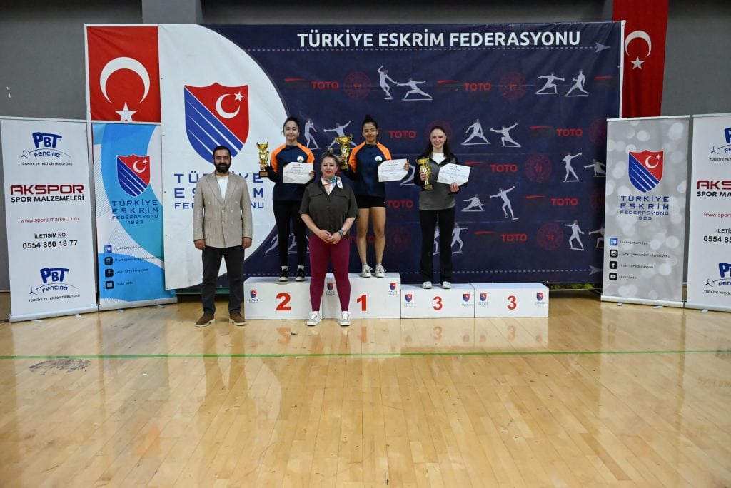 fethiye eskrim kupası
