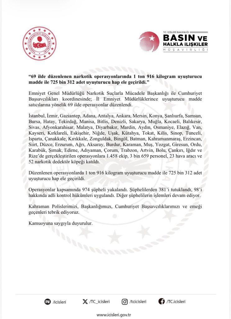Muğla dahil 69 ilde düzenlenen uyuşturucu operasyo