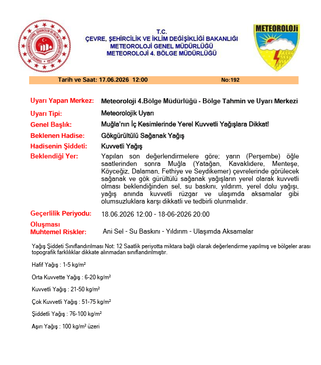 Meteoroloji’den, Muğla'nın iç kesimlerine sarı kodlu gök gürültülü sağanak yağış uyarısı