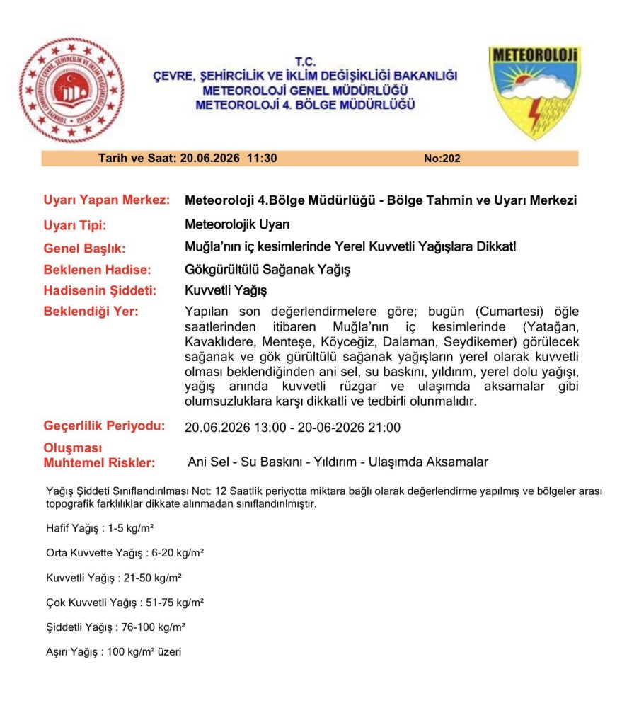 Muğla’nın iç kesimlerine sarı kodlu gök gürültülü sağanak yağış uyarısı